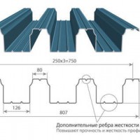 ���������� ������������ �114-750 - �� �������